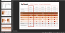 PEST & PESTLE Analysis PowerPoint Template