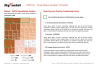 PEST & PESTLE Analysis PowerPoint Template