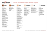 PEST & PESTLE Analysis PowerPoint Template