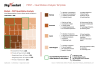 PEST & PESTLE Analysis PowerPoint Template