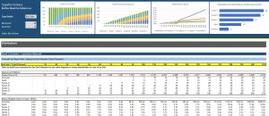 Venture Capital Exit Distribution Simulator
