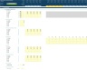 Hydroponics Startup/Existing Business Financial Projection 3 Statement Model