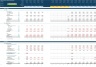 Hydroponics Startup/Existing Business Financial Projection 3 Statement Model