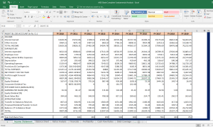 Axis Bank Complete Fundamental Analysis Model