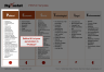 PEST & PESTLE Analysis PowerPoint Template