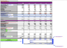 Complete EVA & DCF Model (Economic Value Added & Discounted Cash Flow)