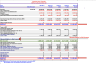 Complete EVA & DCF Model (Economic Value Added & Discounted Cash Flow)