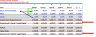Complete EVA & DCF Model (Economic Value Added & Discounted Cash Flow)