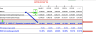 Complete EVA & DCF Model (Economic Value Added & Discounted Cash Flow)