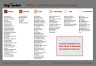 PEST & PESTLE Analysis PowerPoint Template