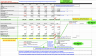 Complete EVA & DCF Model (Economic Value Added & Discounted Cash Flow)