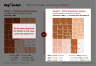 PEST & PESTLE Analysis PowerPoint Template