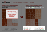 PEST & PESTLE Analysis PowerPoint Template