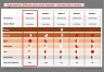 PEST & PESTLE Analysis PowerPoint Template