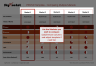 PEST & PESTLE Analysis PowerPoint Template