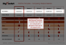 PEST & PESTLE Analysis PowerPoint Template