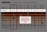PEST & PESTLE Analysis PowerPoint Template