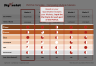PEST & PESTLE Analysis PowerPoint Template