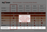 PEST & PESTLE Analysis PowerPoint Template