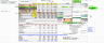 Complete EVA & DCF Model (Economic Value Added & Discounted Cash Flow)
