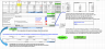 Complete EVA & DCF Model (Economic Value Added & Discounted Cash Flow)