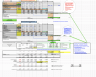 Complete EVA & DCF Model (Economic Value Added & Discounted Cash Flow)