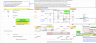 Complete EVA & DCF Model (Economic Value Added & Discounted Cash Flow)