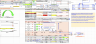 Complete EVA & DCF Model (Economic Value Added & Discounted Cash Flow)