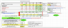 Complete EVA & DCF Model (Economic Value Added & Discounted Cash Flow)