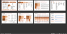 PEST & PESTLE Analysis PowerPoint Template
