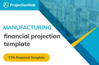 Manufacturing Financial Projection Template