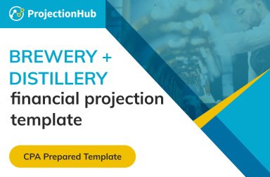 Brewery/Distillery Financial Projection Template