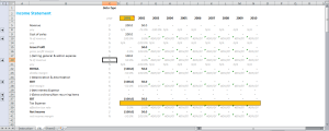 Financial statement linkage with a model