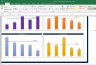 Relative Valuation and Peer Comparison (Dabur. Godrej Consumer, Emami, Marico, Jyothy Labs)