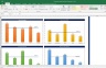 Relative Valuation and Peer Comparison (Dabur. Godrej Consumer, Emami, Marico, Jyothy Labs)