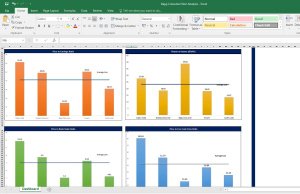 Relative Valuation and Peer Comparison (Dabur. Godrej Consumer, Emami, Bajaj Consumer, Jyothy Labs)
