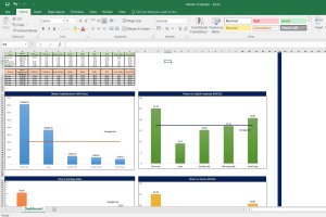 Relative Valuation Dashboard (Divis Labs. Granules India, Jubilant Lifesciences, Aarti Drugs, Lupin Pharmaceuticals)