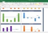 Relative Valuation Dashboard (Divis Labs. Granules India, Jubilant Lifesciences, Aarti Drugs, Lupin Pharmaceuticals)