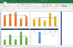 Relative Valuation Dashboard (ABB, Crompton Greaves, V-Guard, Havells, Siemens)