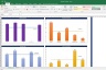 Relative Valuation Dashboard (ABB, Crompton Greaves, V-Guard, Havells, Siemens)