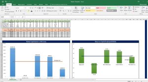 Relative Valuation Dashboard (Bajaj Auto, Hero Motocorp,Scooters India, TVS Motors, Royal Enfield)