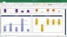 Relative Valuation Dashboard (Bajaj Auto, Hero Motocorp,Scooters India, TVS Motors, Royal Enfield)