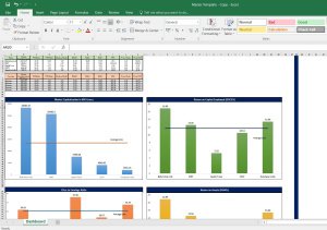 Relative Valuation Dashboard (BKT Tyres, Apollo Tyres, MRF, Goodyear India, CEAT)