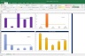 Relative Valuation Dashboard (BKT Tyres, Apollo Tyres, MRF, Goodyear India, CEAT)