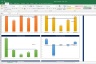 Relative Valuation Dashboard (BKT Tyres, Apollo Tyres, MRF, Goodyear India, CEAT)