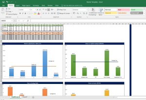 Relative Valuation Dashboard (Britannia, HUL, GSK Consumer, Nestle, ITC)