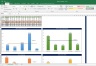 Relative Valuation Dashboard (Britannia, HUL, GSK Consumer, Nestle, ITC)