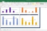 Relative Valuation Dashboard (Britannia, HUL, GSK Consumer, Nestle, ITC)
