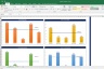 Relative Valuation Dashboard (Britannia, HUL, GSK Consumer, Nestle, ITC)