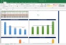 Relative Valuation Dashboard (Dr. Reddy Labs, CIPLA, Biocon, Aurobindo Pharma, Sun Pharmaceuticals)